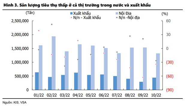 Bất chấp dự báo không sáng sủa về ngành, một doanh nghiệp thép tự tin đặt kế hoạch lãi trăm tỷ trong năm 2023 - Ảnh 2.