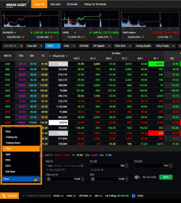 Bắt nhịp biến động dòng tiền trên thị trường với MAStrade phiên bản mới - Ảnh 1.