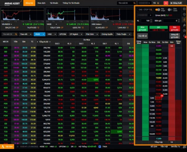 Bắt nhịp biến động dòng tiền trên thị trường với MAStrade phiên bản mới - Ảnh 3.