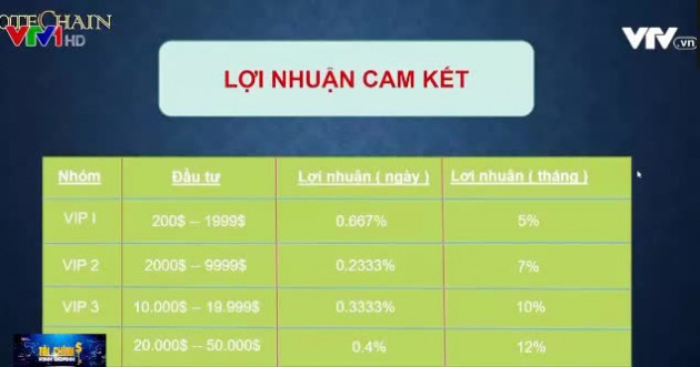 Bất thường tiền ảo VBSC: "Ai có nhà thì cắm vào ngân hàng, ai có xe bán đi, có bao nhiêu cho vào đây"