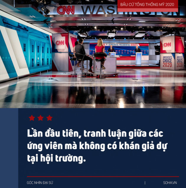 Bầu cử Mỹ trong dịch Covid-19: Một tuần không yên ả và khả năng biến nguy thành cơ của TT Trump - Ảnh 1.