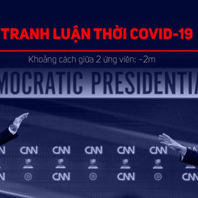 Bầu cử Mỹ trong dịch Covid-19: Một tuần không yên ả và khả năng biến nguy thành cơ của TT Trump