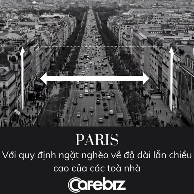  Bí mật hơn 100 năm của Paris khi cấm xây nhà cao tầng - Ảnh 1.