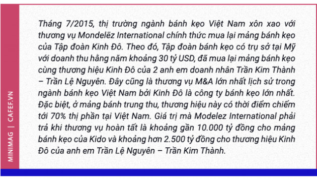 Bí mật vụ M&A lớn nhất lịch sử ngành bánh kẹo và hành trình vực dậy ngoạn mục kem Wall’s của ông Trần Lệ Nguyên - Ảnh 10.