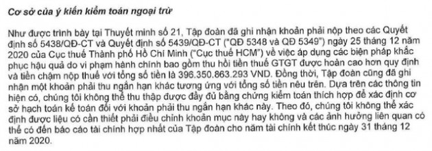 Bị phạt thuế gần 400 tỷ, lỗ sau kiểm toán của Nhà Thủ Đức (TDH) tăng vọt từ 30 tỷ lên 363 tỷ đồng - Ảnh 2.