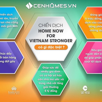 Bí quyết thành công của chiến dịch “Home now for Vietnam Stronger”