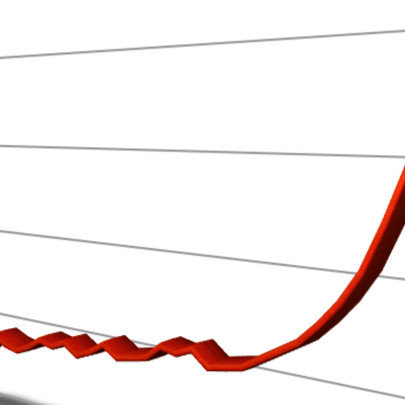 BID, CTG, MBB tăng "sốc", VnIndex nhanh chóng vượt ngưỡng 970 điểm