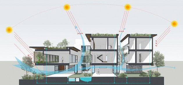 Biệt thự đẹp hút hồn với giải pháp đón nắng và gió - Ảnh 12.