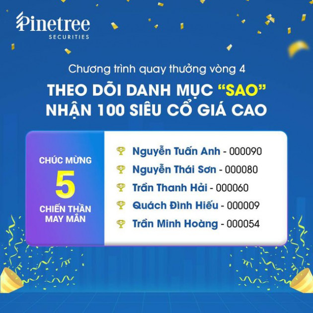 Bình luận 1 từ, trúng liền 2 vòng minigame và ẵm trọn 20 triệu - Ảnh 1.