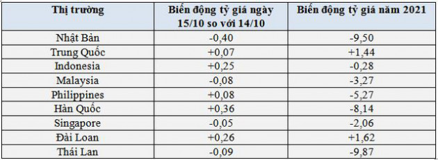 Bitcoin tăng vọt lên gần 60.000 USD, triển vọng tăng tiếp - Ảnh 1.