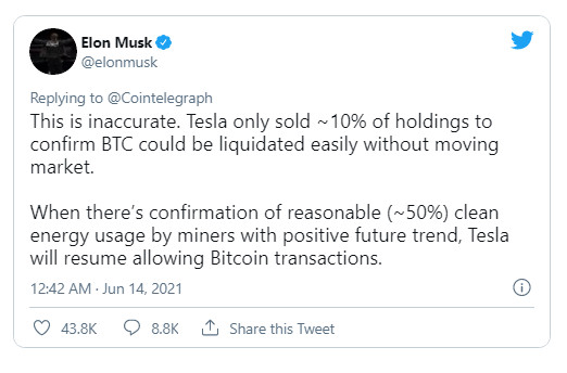 Bitcoin tăng vọt sau tuyên bố mới nhất của Elon Musk - Ảnh 1.