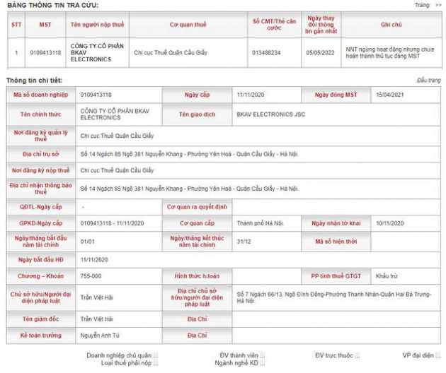 Bkav Electronics âm thầm làm thủ tục giải thể sau chưa đầy 2 năm hoạt động - Ảnh 2.