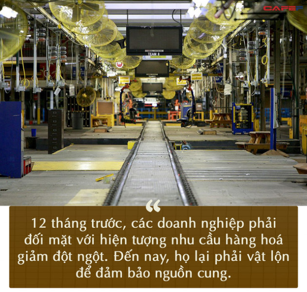 Bloomberg: Cầu vừa phục hồi, cung lại đứt gãy - Ảnh 2.