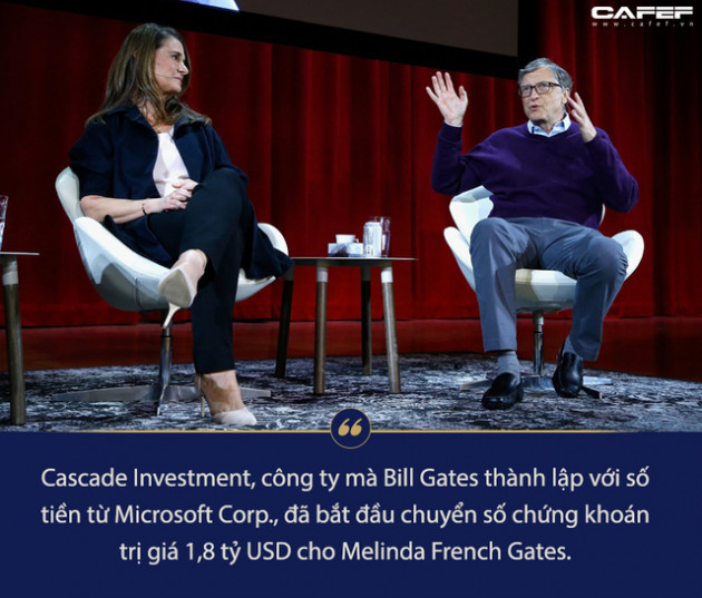 Bloomberg đưa bằng chứng cho thấy gia đình Bill Gates đã bắt đầu chia khối tài sản khổng lồ 145 tỷ USD - Ảnh 2.