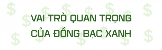 Bloomberg: Tác động của đồng USD siêu mạnh đang lan tỏa ra cả thế giới và điều này mới chỉ bắt đầu - Ảnh 3.