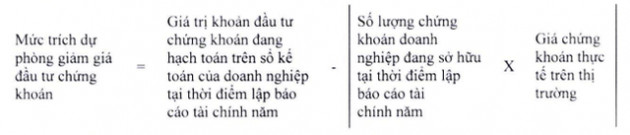 Bộ Tài chính sửa quy định về dự phòng tổn thất các khoản đầu tư chứng khoán - Ảnh 1. Bộ Tài chính sửa quy định về dự phòng tổn thất các khoản đầu tư chứng khoán - Ảnh 1.