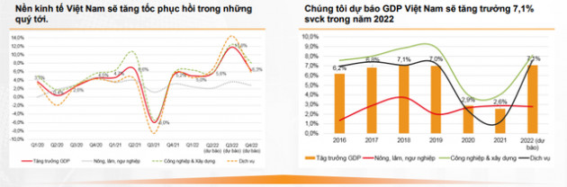 Bốn động lực giúp thị trường chứng khoán toả sáng trong tháng 6 - Ảnh 2.