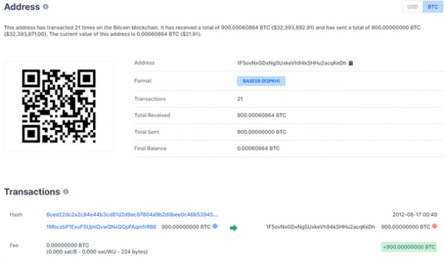 Bỗng nhiên mở lại được ví chứa 900 Bitcoin mua từ 2012, một ai đó vừa trở thành triệu phú USD - Ảnh 1.