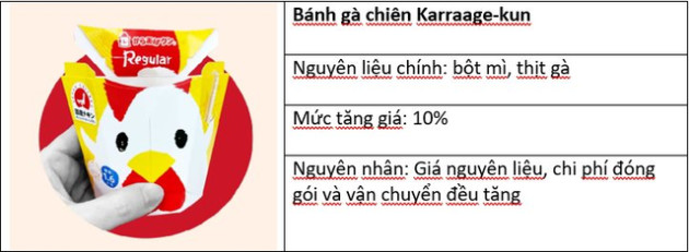 Bữa trưa giá 1 đồng xu của Thống đốc NHTW Nhật Bản và những điều kỳ lạ khi lạm phát ập đến sau hơn 30 năm giảm phát - Ảnh 1.