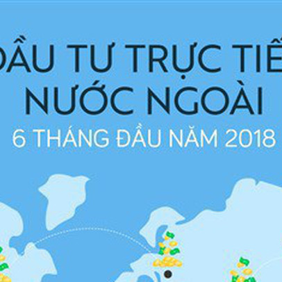 Bức tranh FDI 6 tháng đầu năm 2018