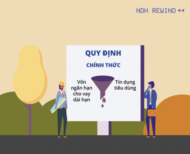 Bức tranh ngân hàng 2019 - Ảnh 6.