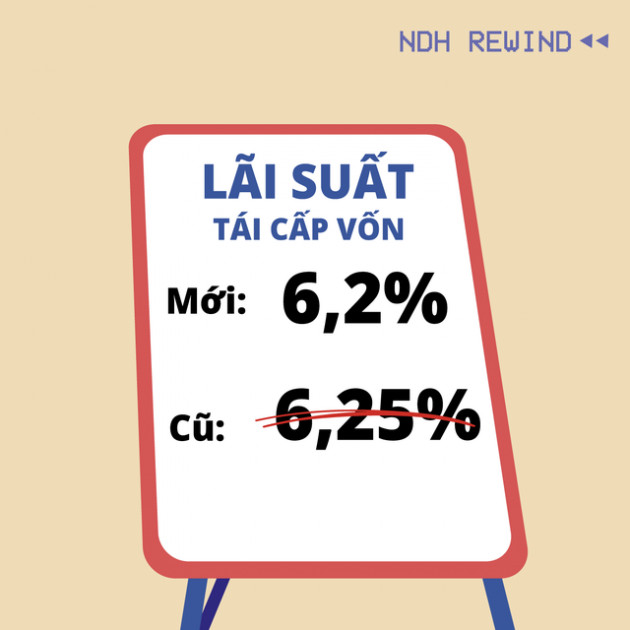 Bức tranh ngân hàng 2019 - Ảnh 7.