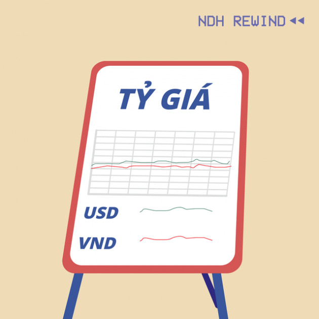 Bức tranh ngân hàng 2019 - Ảnh 8.
