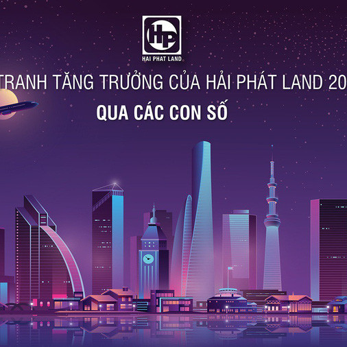 Bức tranh tăng trưởng của Hải Phát Land 2018 qua các con số