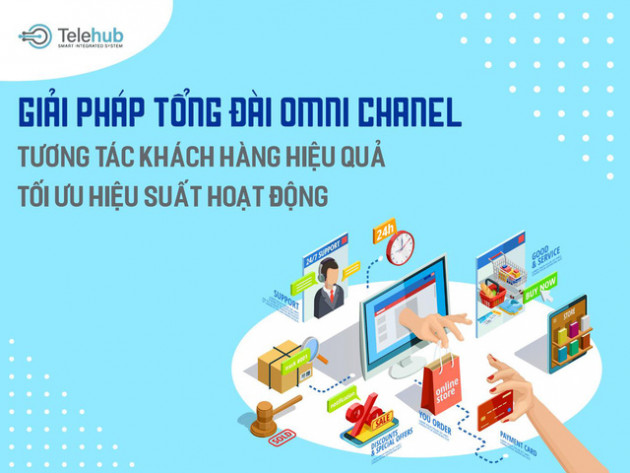Bứt phá cuối năm với giải pháp Tổng đài đa kênh - Ảnh 1.