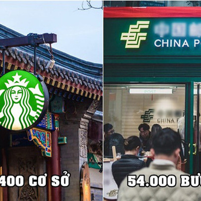 Bưu điện bán… cà phê: ‘Thế lực’ khiến Starbucks Trung Quốc khiếp vía, chưa làm gì đã có số địa điểm nhiều gấp 10 lần, cứ mỗi phút bán được 1 cốc