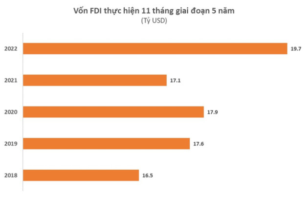 Cá mập ngoại ồ ạt lên kế hoạch đổ hàng chục tỷ đô vào Việt Nam sau những chuyến thăm ngoại giao của Lãnh đạo nhà nước - Ảnh 5.