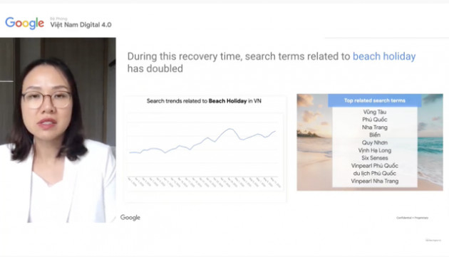 Các từ khoá du lịch biển tại Việt Nam trên Google tăng gấp 2 lần so với trước đại dịch: Top 10 tìm kiếm không thấy Đà Nẵng - Ảnh 3.