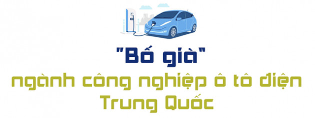 Các tỷ phú Elon Musk, William Li đến Phạm Nhật Vượng, Năng ‘Do Thái’ đã dấn thân vào ngành ôtô của tương lai như thế nào? - Ảnh 3.