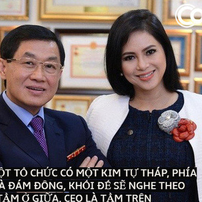 Cách dùng người đặc biệt của 'vua hàng hiệu' Johnathan Hạnh Nguyễn: Nguyên tắc kim tự tháp, lo xe hơi xịn, cấp nhà cho 'những người chóp bu'