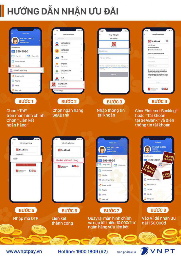 Cách “săn” 150.000đ cực dễ trên VNPT Pay - Ảnh 1.