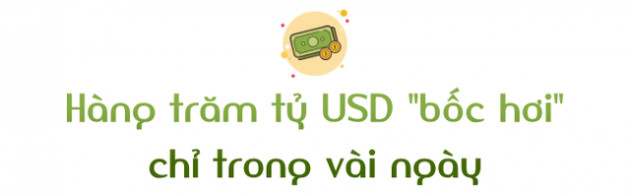 Cái kết của vụ margin call lớn nhất lịch sử Phố Wall: Khối tài sản trăm tỷ đô bị xóa sạch chỉ trong vài ngày - Ảnh 1.