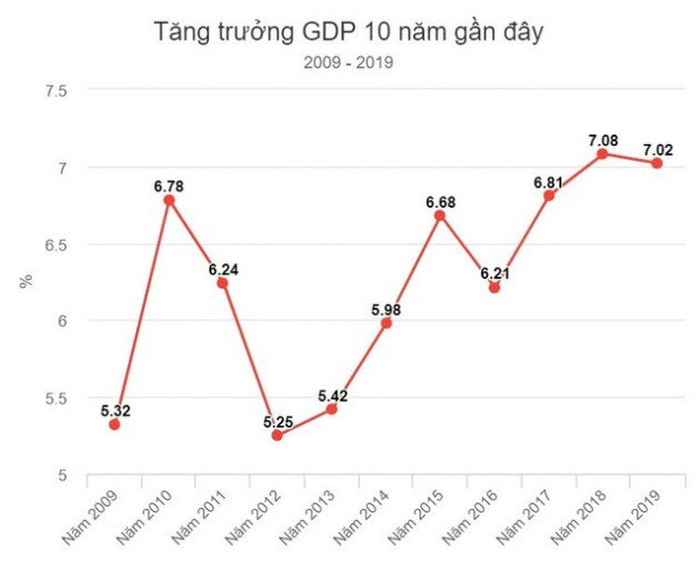 Căn hộ sở biển sở hữu lâu dài trở thành xu hướng đầu tư tương lai - Ảnh 1.