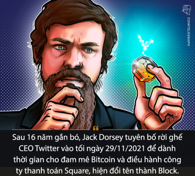 Canh bạc cuộc đời của nhà sáng lập Twitter Jack Dorsey: Dứt bỏ con cưng đi theo niềm đam mê cuồng dại với Bitcoin - Ảnh 9.