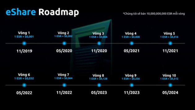 Cảnh báo hoạt động huy động vốn, trả thưởng dạng đa cấp trái phép của Winsbank