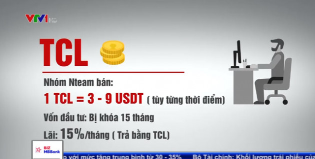 Cảnh báo mô hình đầu tư chung của nhóm NTeam: Mời gọi rót hàng nghìn USD, hứa hẹn lãi 15%/tháng nhưng bao tải tiền không thấy đâu, chỉ thấy tài khoản mất trắng