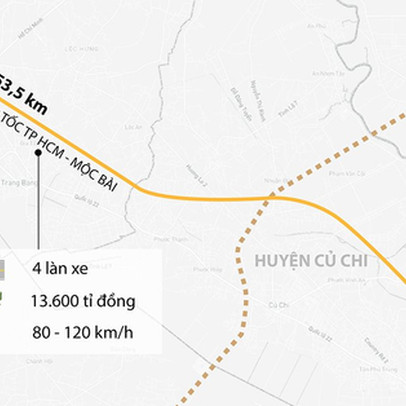 Cao tốc TP. HCM - Mộc Bài có thể khởi công sớm nhất vào năm 2023