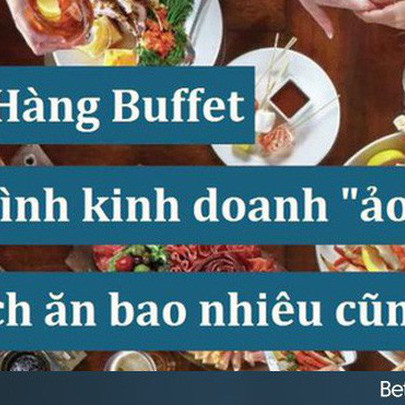 [Case Study] Buffet - Mô hình kinh doanh “lời không tưởng”: Khách ăn càng nhiều, nhà hàng càng lãi, nhờ áp dụng cả kinh tế học và tâm lý học