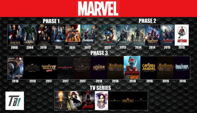 [Case study] Thành công của Avengers: Infinity War và 4 bài học từ Marvel cho thương hiệu của bạn - Ảnh 9.