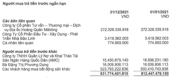 Câu hỏi lớn giữa cuộc chiến tranh quyền hiện nay: Địa ốc Hoàng Quân (HQC) có gì hấp dẫn? - Ảnh 6.