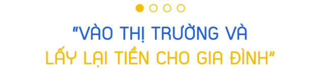 CEO 9X của Finbox: Chuyên Toán đầu tư chứng khoán, từ trách nhiệm “vào thị trường và lấy lại tiền cho gia đình” đến nhà sáng lập robot hỗ trợ NĐT cá nhân - Ảnh 1.