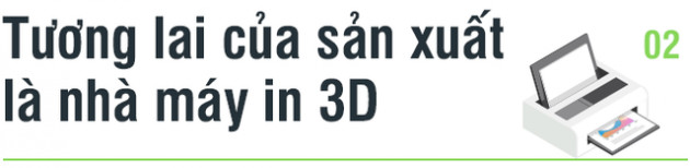 CEO Arevo Vũ Xuân Sơn: Chúng tôi sẽ xây nhà máy in 3D sợi carbon lớn nhất thế giới tại Việt Nam - Ảnh 3.