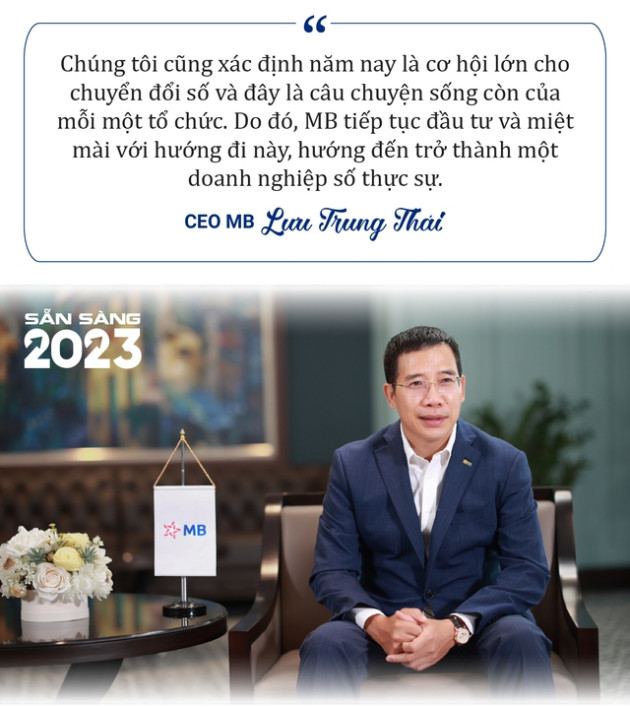 CEO MB Lưu Trung Thái: 2023 sẽ là năm khó, mong muốn lớn nhất của tôi là kinh tế tăng trưởng ổn định - Ảnh 7.