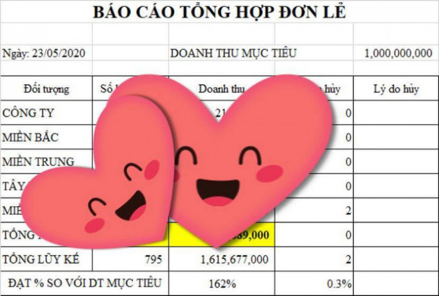 CEO Ngọc Trinh nghiêm túc giảng bài: Kinh doanh online cần có đạo đức - Ảnh 2.