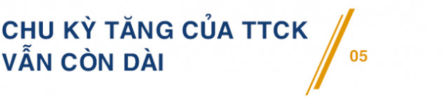 CEO Passion Investment: Phong cách đầu tư big bet, đã có lúc phải trả tiền bao lỗ cho khách hàng hơn 100 tỷ đồng cho đến tỷ suất lợi nhuận 80% năm 2021 - Ảnh 10.