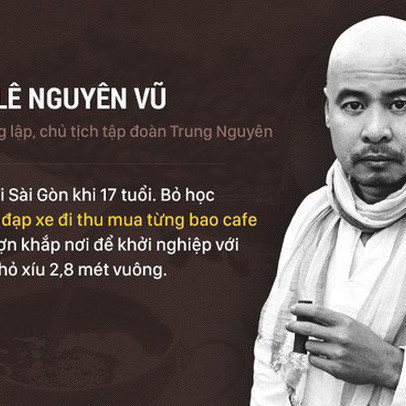 Chân dung doanh nhân "nặng tình" Đặng Lê Nguyên Vũ trong phiên tòa ly hôn: Nợ một người 200 triệu, suốt 23 năm vẫn trả 25 triệu/tháng để báo ơn